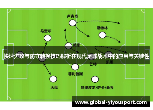 快速进攻与防守转换技巧解析在现代足球战术中的应用与关键性
