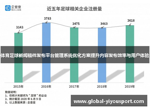 体育足球新闻稿件发布平台管理系统优化方案提升内容发布效率与用户体验