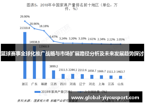 篮球赛事全球化推广战略与市场扩展路径分析及未来发展趋势探讨