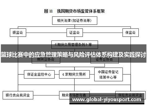 篮球比赛中的应急管理策略与风险评估体系构建及实践探讨