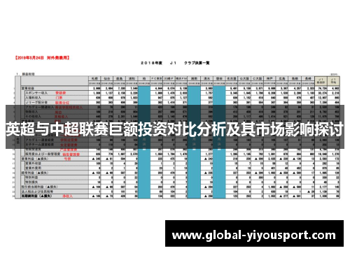 英超与中超联赛巨额投资对比分析及其市场影响探讨