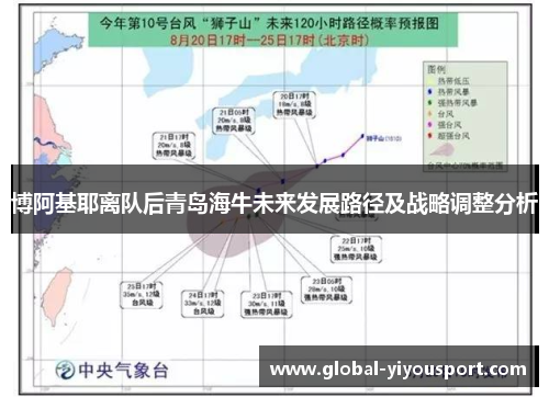 博阿基耶离队后青岛海牛未来发展路径及战略调整分析