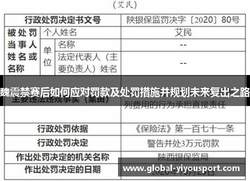 魏震禁赛后如何应对罚款及处罚措施并规划未来复出之路