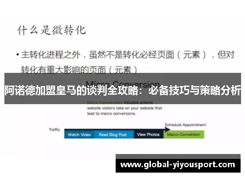 阿诺德加盟皇马的谈判全攻略：必备技巧与策略分析