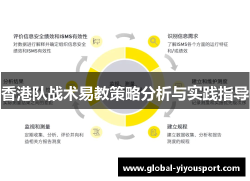 香港队战术易教策略分析与实践指导