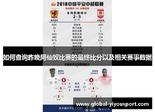如何查询昨晚阿仙奴比赛的最终比分以及相关赛事数据